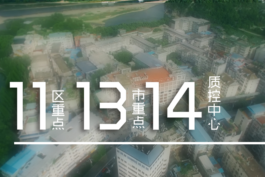 呼吸、急诊、普外入选区级重点学科，桂林人医学科建设豪取三双！