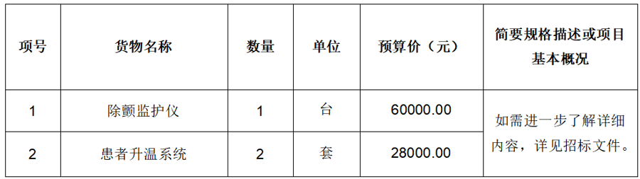 中佳信建设管理集团有限公司关于除颤监护仪和患者升温系统采购 公开招标公告