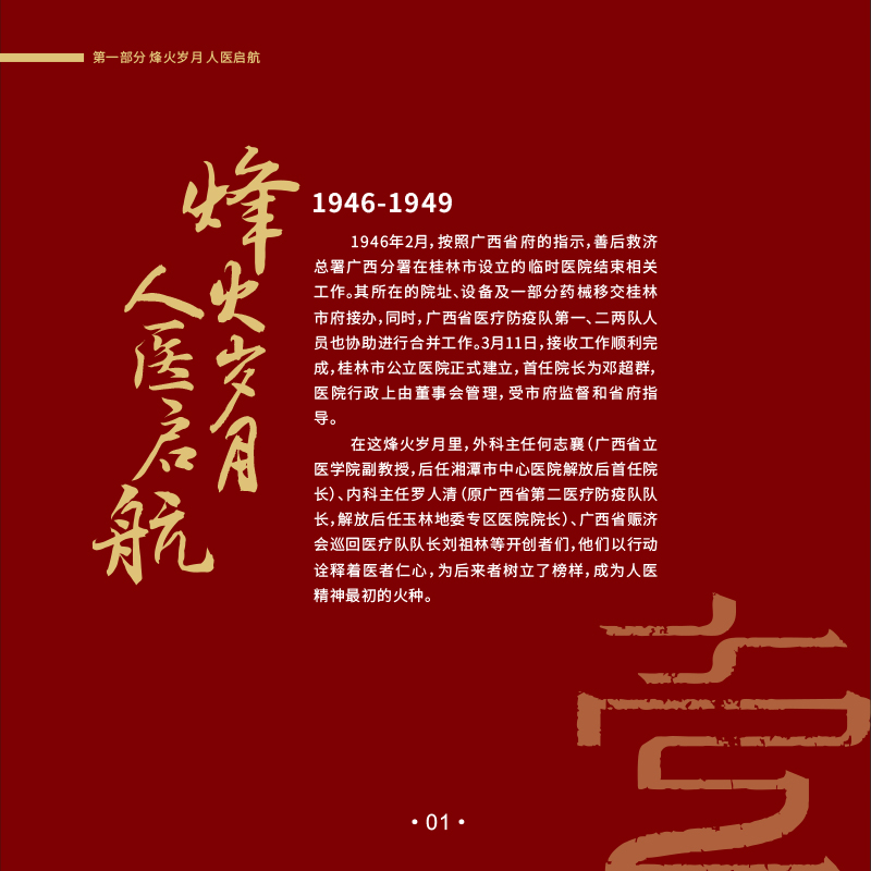 2026-5.8定稿 桂林市人民医院建院八十周年纪念画册-5.jpg