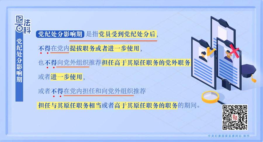 纪法百科丨党纪处分影响期