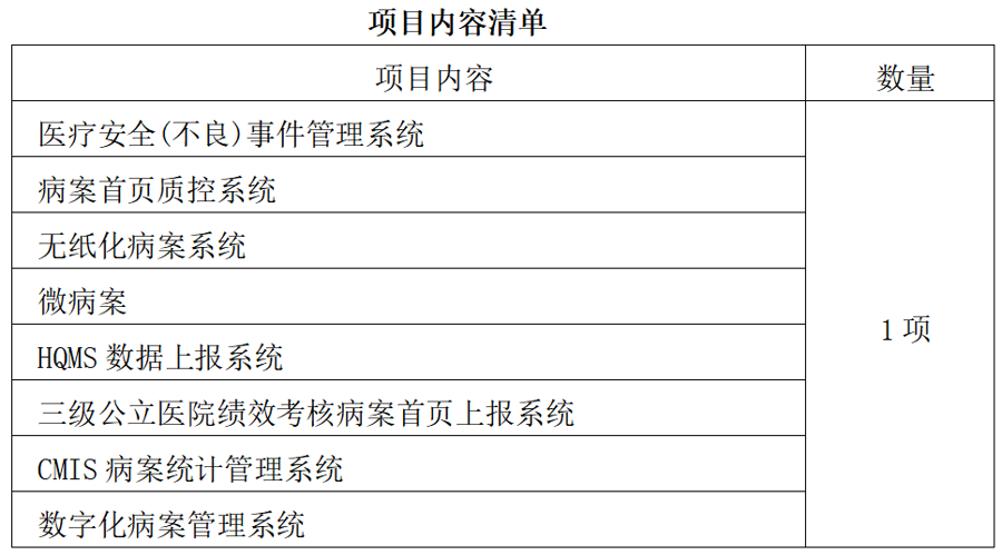 桂林市人民医院病案管理系统维护服务采购院内招标公告